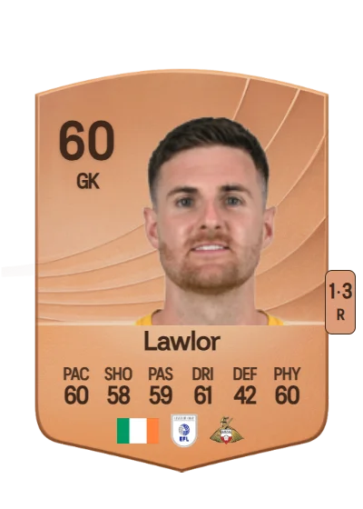 Ian Lawlor card