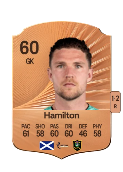 Jack Hamilton card