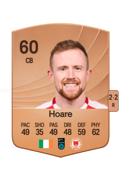 Seán Hoare card