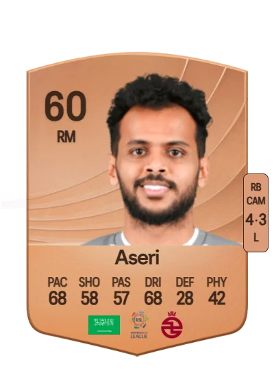 Abdulfatah Aseri card