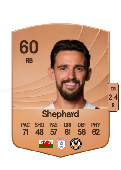 Liam Shephard card