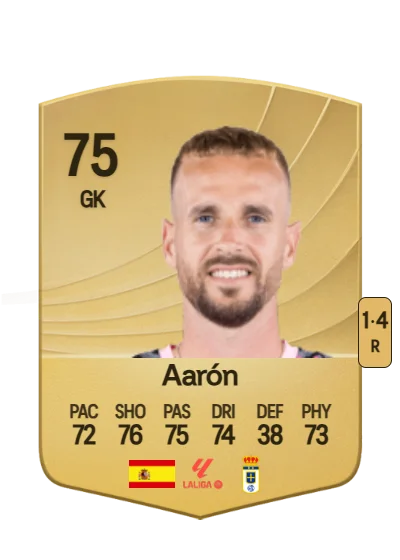 Aarón Escandell card