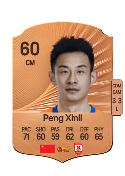 Xinli Peng card