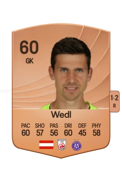 Lukas Wedl card