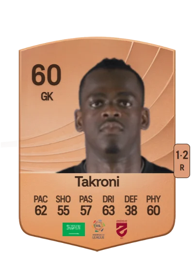 Abdulaziz Takroni card