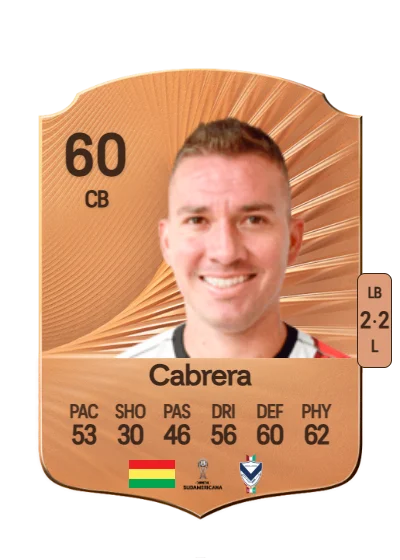 Abraham Cabrera card