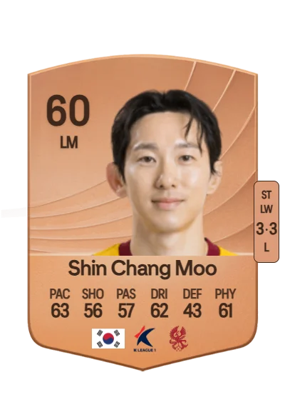 Chang Moo Shin card