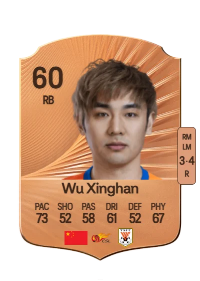 Xinghan Wu card
