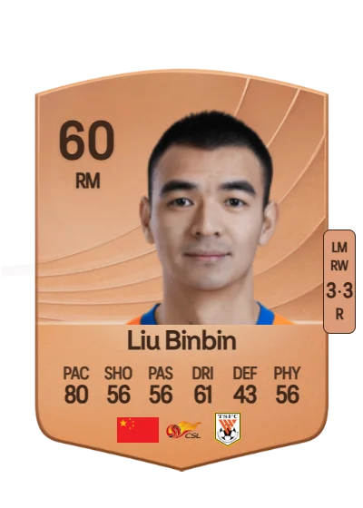 Binbin Liu card