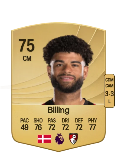 Philip Billing card