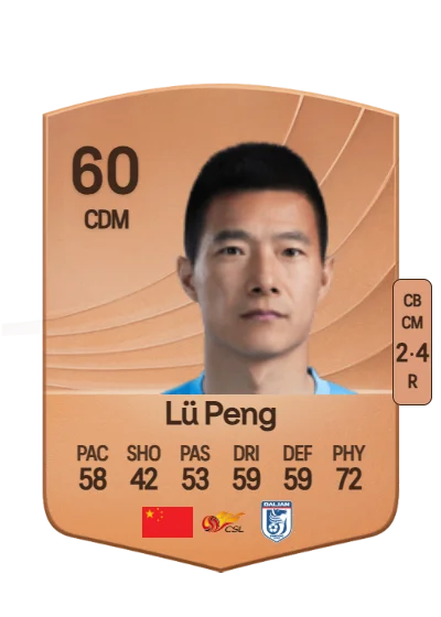 Peng Lü card