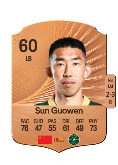 Guowen Sun card