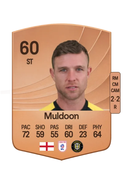 Jack Muldoon card