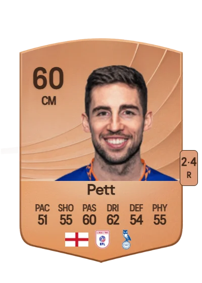 Tom Pett card