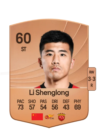 Shenglong Li card