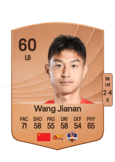 Jianan Wang card