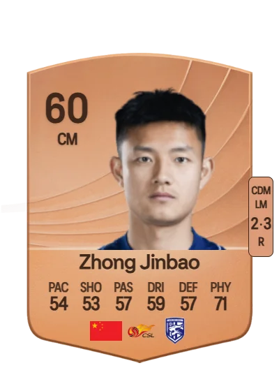 Jinbao Zhong card