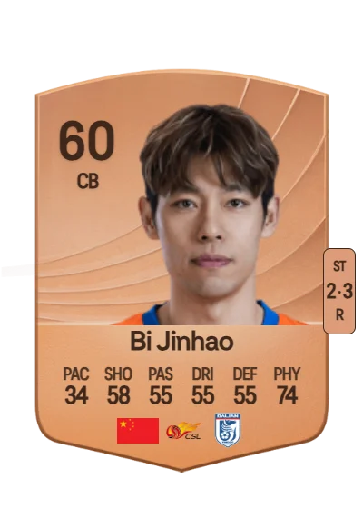 Jinhao Bi card