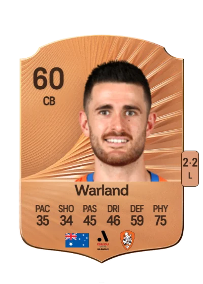 Ben Warland card
