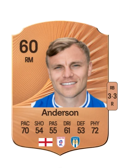 Harry Anderson card