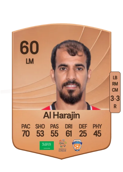 Abdulhadi Al Harajin card
