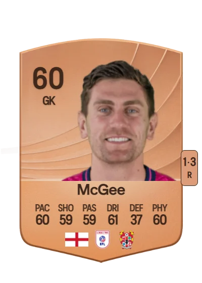 Luke McGee card