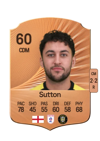 Levi Sutton card