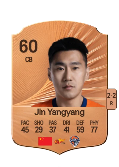 Yangyang Jin card