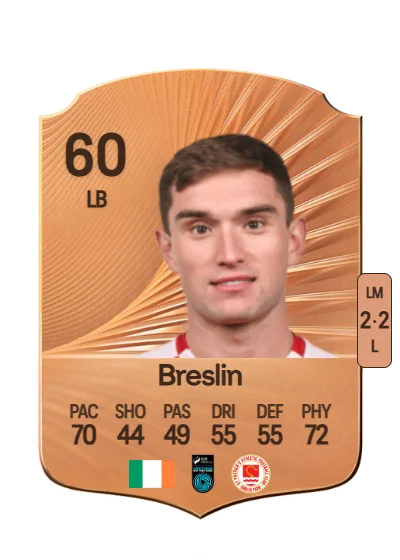 Anto Breslin card