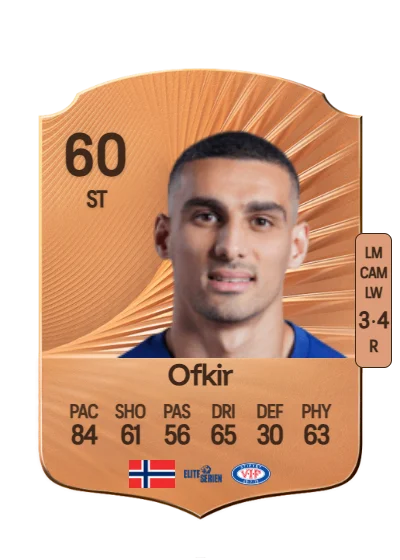 Mohamed Ofkir card