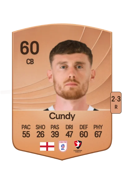 Robbie Cundy card