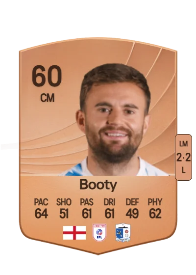 Regan Booty card