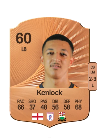 Myles Kenlock card
