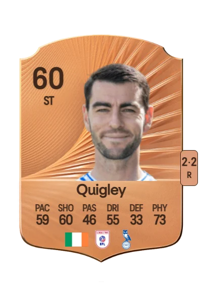 Joe Quigley card