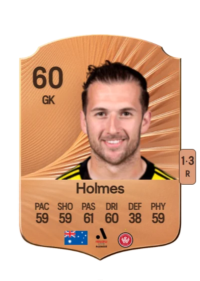 Jordan Holmes card