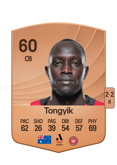 Ruon Tongyik card