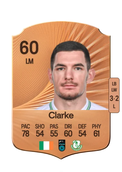 Trevor Clarke card