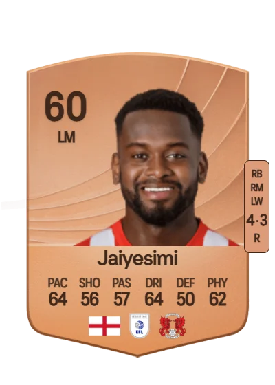 Diallang Jaiyesimi card