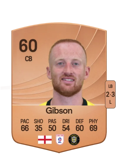 Liam Gibson card