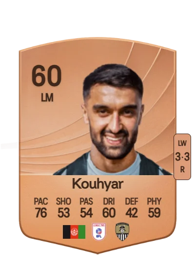 Maziar Kouhyar card