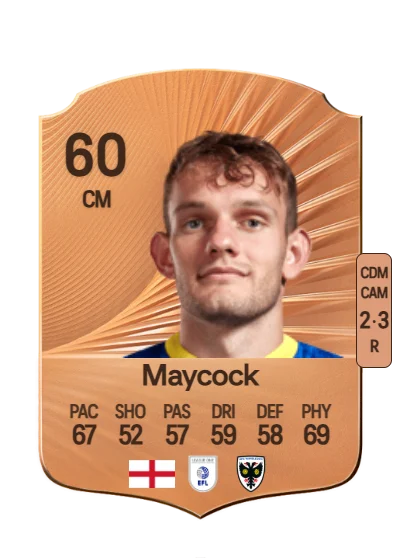 Callum Maycock card