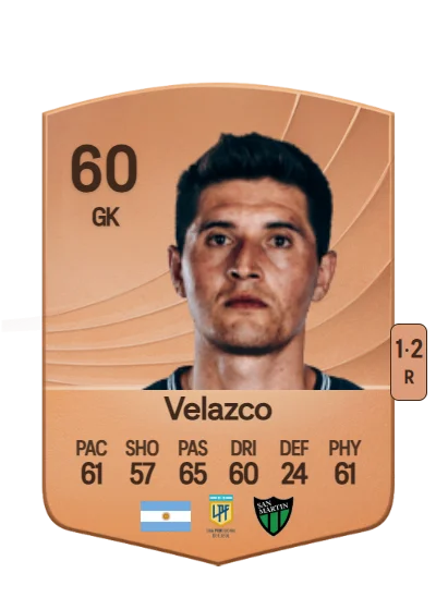 Maximiliano Velazco card
