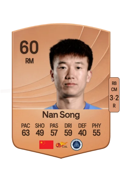 Song Nan card