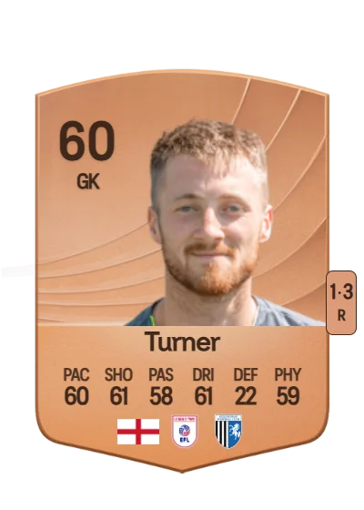 Jake Turner card