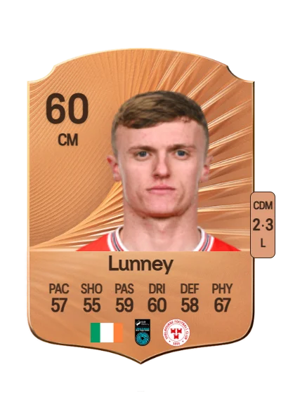 JJ Lunney card