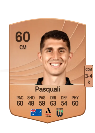 Sebastian Pasquali card