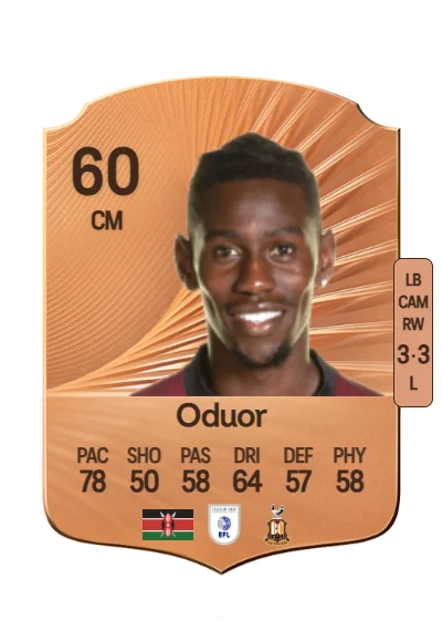 Clarke Oduor card
