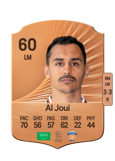 Abdullah Al Joui card