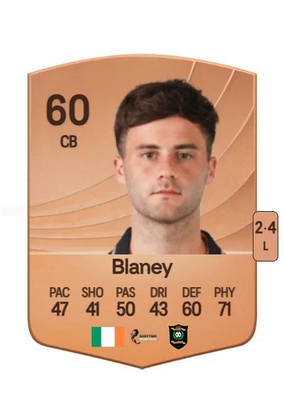 Shane Blaney card