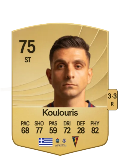Efthymios Koulouris card